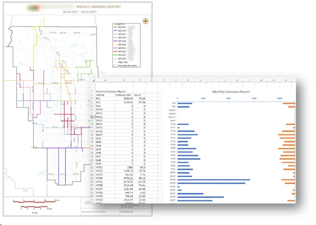 Weekly grading report with a municipal map of the roads each grader covered, colour-coded by unit, and a monthly summary spreadsheet of distance and hours per vehicle with a bar chart